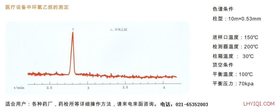 治療設備中殘留EO檢測色譜圖